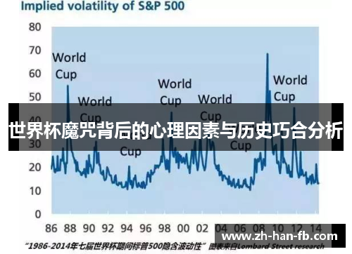 世界杯魔咒背后的心理因素与历史巧合分析