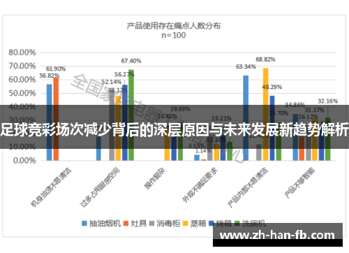 足球竞彩场次减少背后的深层原因与未来发展新趋势解析