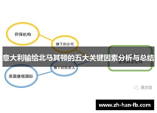 意大利输给北马其顿的五大关键因素分析与总结