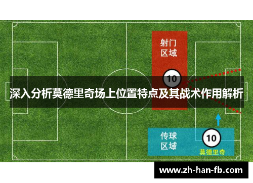 深入分析莫德里奇场上位置特点及其战术作用解析