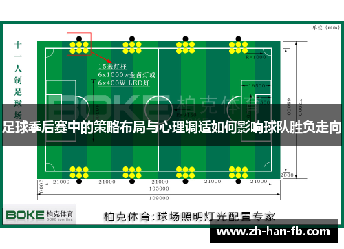 足球季后赛中的策略布局与心理调适如何影响球队胜负走向
