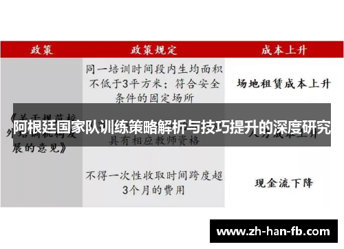 阿根廷国家队训练策略解析与技巧提升的深度研究