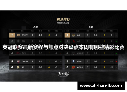 英冠联赛最新赛程与焦点对决盘点本周有哪些精彩比赛
