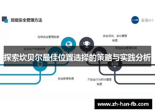 探索坎贝尔最佳位置选择的策略与实践分析
