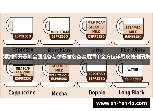 澳洲杯开赛前全面准备与参赛者必备实用清单全方位详尽攻略指南集