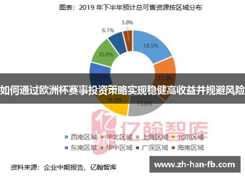 如何通过欧洲杯赛事投资策略实现稳健高收益并规避风险