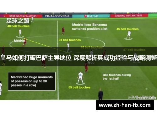 皇马如何打破巴萨主导地位 深度解析其成功经验与战略调整