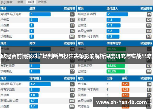 欧冠赛前情报对临场判断与投注决策影响解析深度研究与实战思路