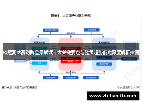 欧冠淘汰赛对阵全景解读十大关键要点与胜负趋势前瞻深度解析指南