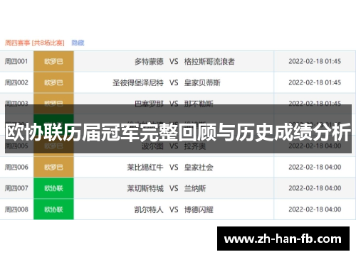 欧协联历届冠军完整回顾与历史成绩分析