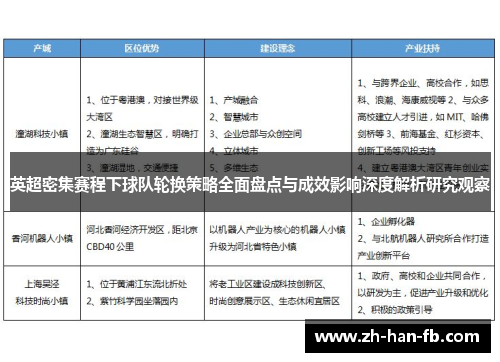 英超密集赛程下球队轮换策略全面盘点与成效影响深度解析研究观察