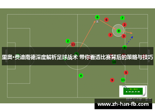 里奥·费迪南德深度解析足球战术 带你看透比赛背后的策略与技巧