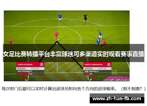 女足比赛转播平台丰富球迷可多渠道实时观看赛事直播